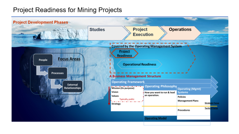 Opendoor Property Trust I: Structure, Role & Real Estate Insights